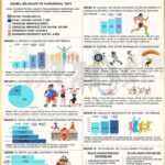 Ağrı İli Gençlik ve Spor Faaliyet Planı (2026-2027) Yürürlüğe Girdi